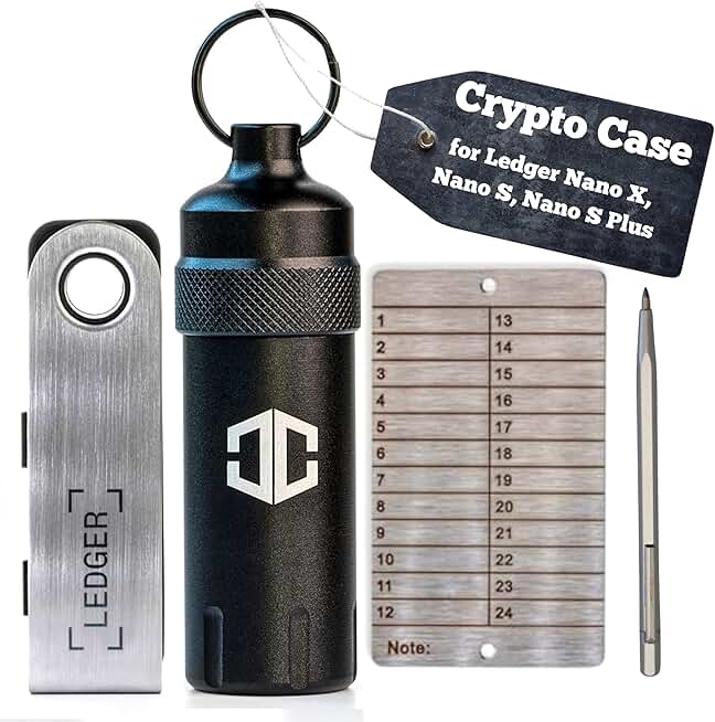 ZK Cred Wallet Review