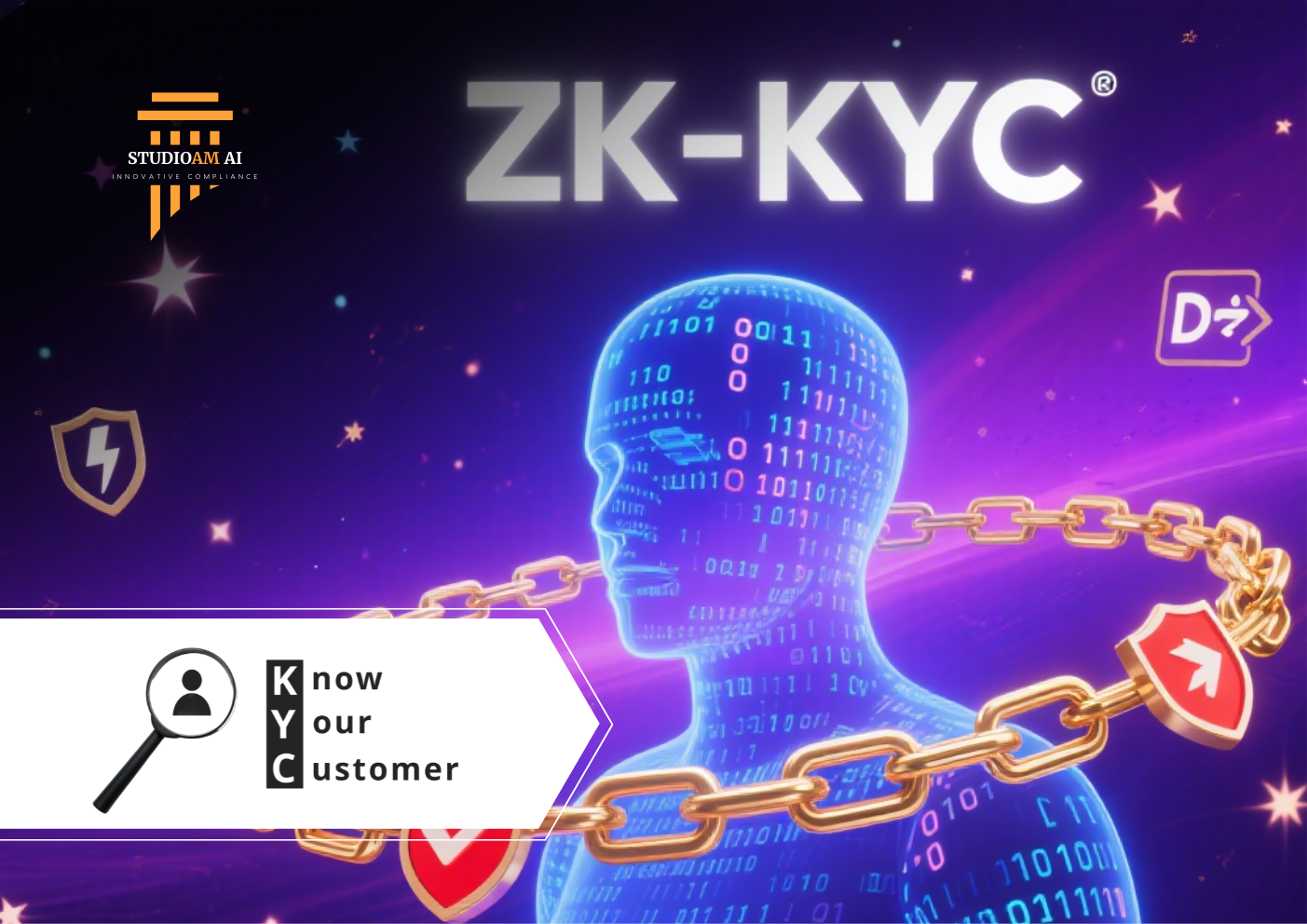 ZK-KYC compliance zero-knowledge proof illustration