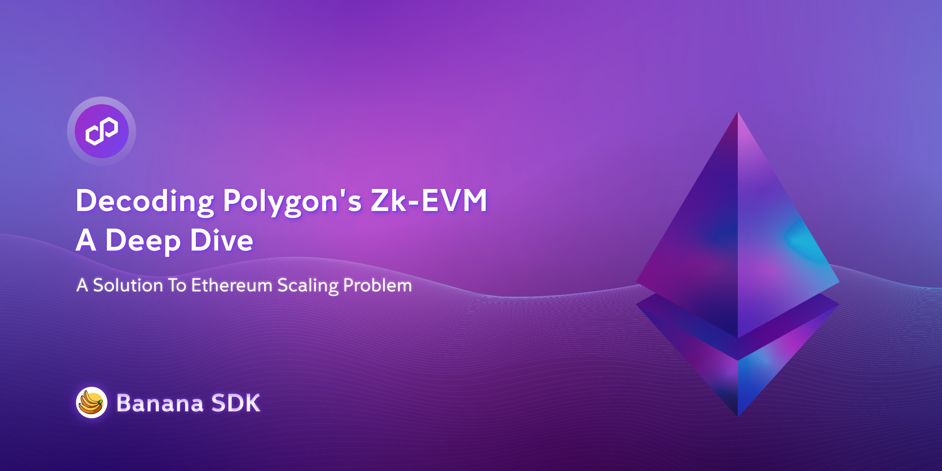Polygon ID ZK DID integration