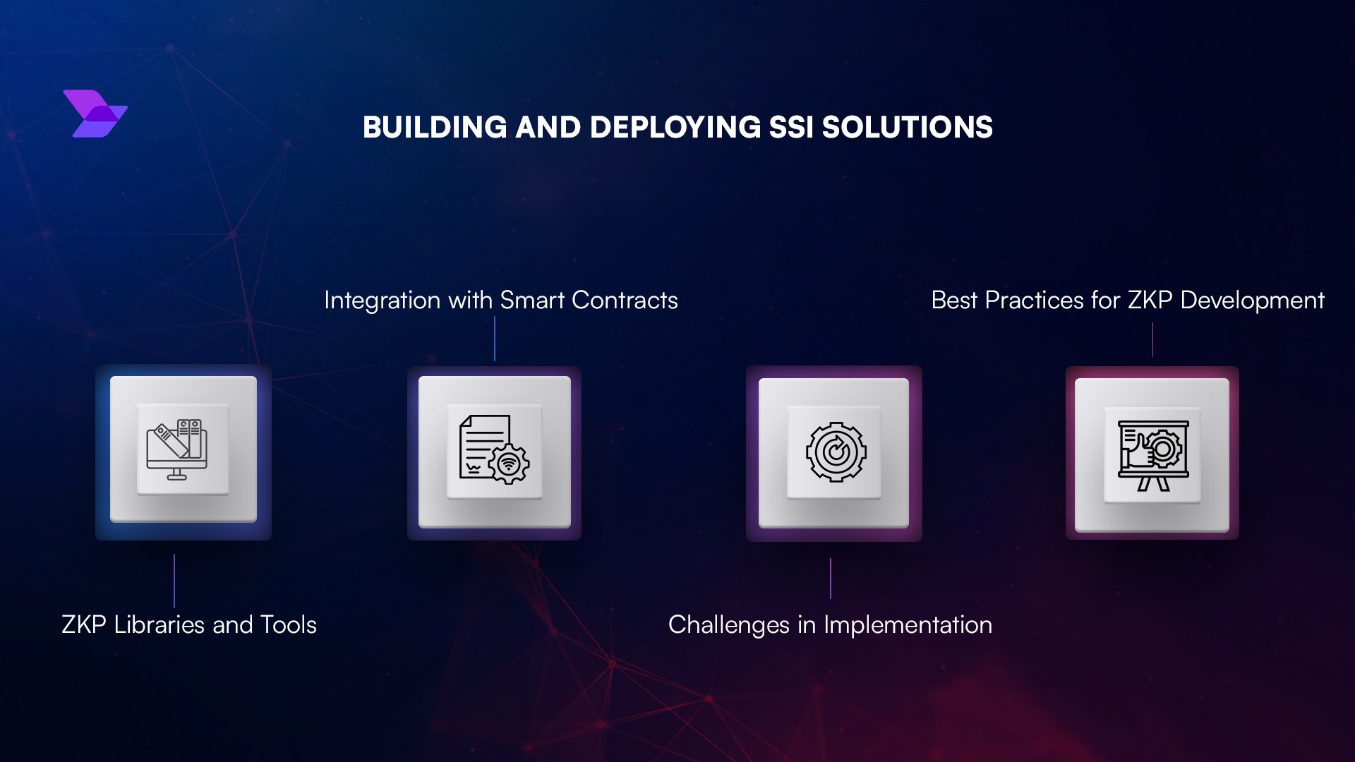 DeFi lending dApp integration ZKP